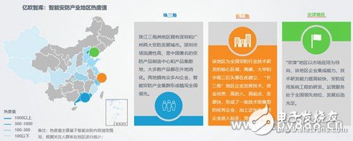 隨著智能安防理念的不斷深入，預(yù)計(jì)2022年安防達(dá)到萬億市場(chǎng)