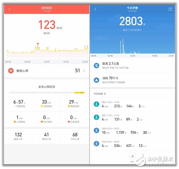 小米手環(huán)3評測，依舊是性價比之王