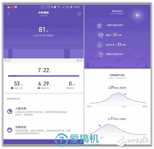 小米手環(huán)3評測，依舊是性價比之王