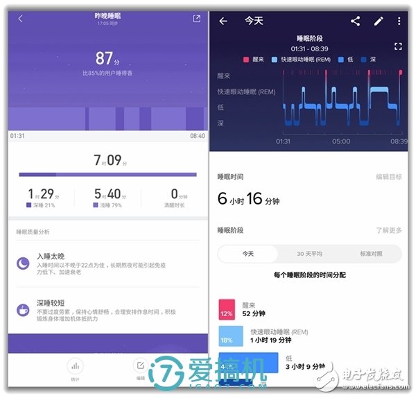 小米手環(huán)3評測，依舊是性價比之王