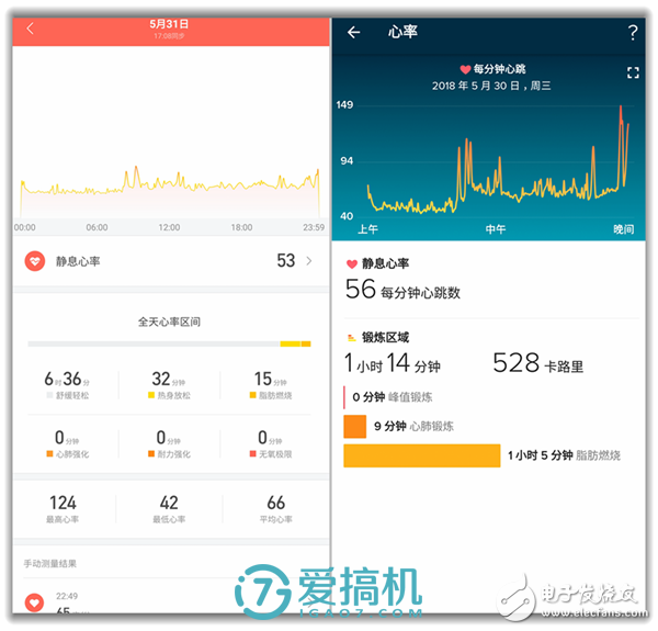 小米手環(huán)3評測，依舊是性價比之王