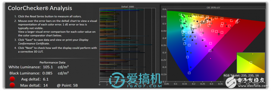 5000mAh大電池！--360N7手機(jī)評測