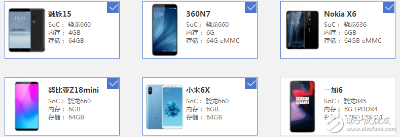 5000mAh大電池！--360N7手機(jī)評測