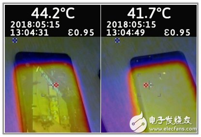 5000mAh大電池！--360N7手機(jī)評測