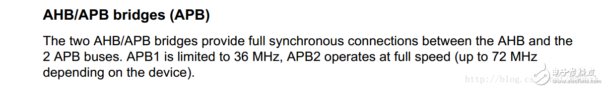 stm32的總線AMBA、AHB、APB