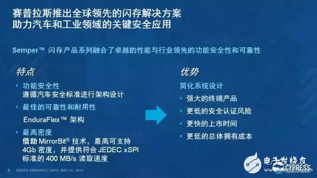 保證ADAS的運(yùn)行安全性，從而避免駕駛安全問題