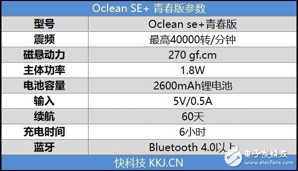 Oclean SE+青春版電動(dòng)牙刷上手評(píng)測(cè)：入門(mén)級(jí)電動(dòng)牙刷性?xún)r(jià)比首選