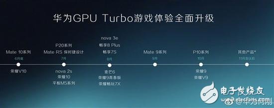 華為Mate 10：EMUI 8.1 嚇人技術(shù)加持，手機GPU的性能提高
