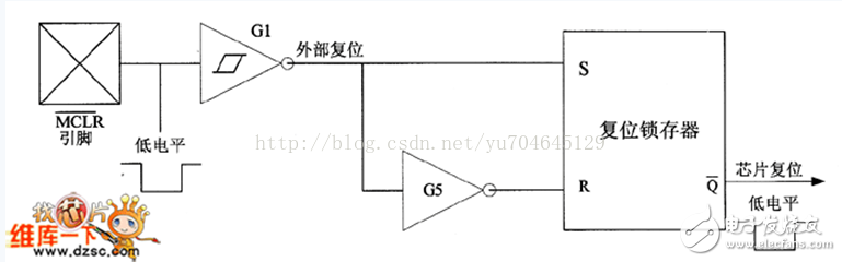 外加電壓檢測復(fù)位電路設(shè)計(jì)方案