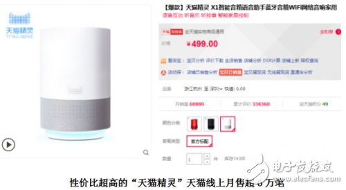 騰訊聽聽、天貓精靈、小愛同學(xué)、小度在家對(duì)比評(píng)測_哪個(gè)更好？
