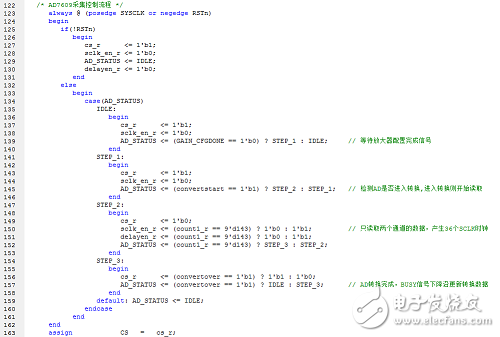 基于FPGA +AD7609的數(shù)據(jù)采集系統(tǒng)的實現(xiàn)和設(shè)計