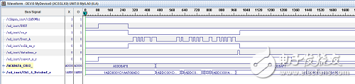 基于FPGA +AD7609的數(shù)據(jù)采集系統(tǒng)的實現(xiàn)和設(shè)計