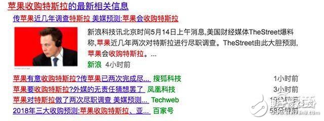 蘋果收購(gòu)特斯拉是假，但蘋果涉足汽車領(lǐng)域是真