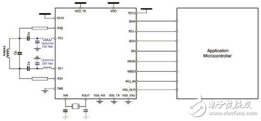 MLX90132收發(fā)器，主要應(yīng)用于汽車NFC－RFID無(wú)線接入控制