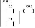 一些PLC指令的用法，一些PLC編程的經驗