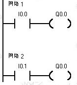 一些PLC指令的用法，一些PLC編程的經驗