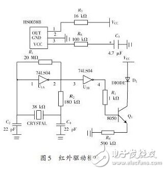 以ARM處理器為基礎(chǔ)的吸塵機器人硬件設(shè)計方案詳解