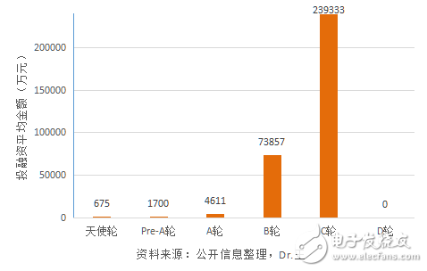 人工智能應(yīng)用再安防領(lǐng)域靠不靠譜？
