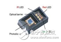 品佳推出NXP LPC541XX系列專為可穿戴設(shè)備打造完整開發(fā)平臺(tái)