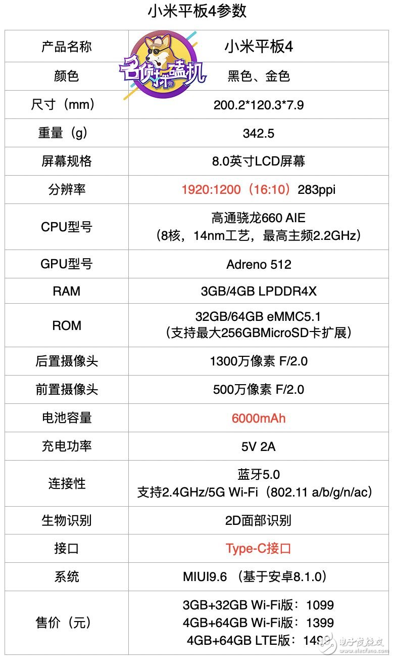 平板電腦市場低迷，小米平板4該如何突破僵局？