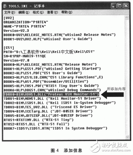 基于Matlab／RTW實現(xiàn)實時仿真與嵌入式系統(tǒng)開發(fā)設(shè)計