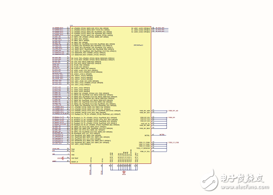 [原創(chuàng)] ST SPC560P50L5 32位系統(tǒng)級(jí)(SoC)芯片汽車應(yīng)用方案