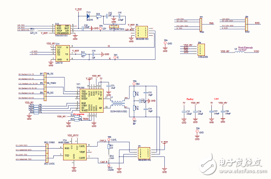[原創(chuàng)] ST SPC560P50L5 32位系統(tǒng)級(jí)(SoC)芯片汽車應(yīng)用方案