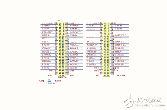 [原創(chuàng)] ST SPC560P50L5 32位系統(tǒng)級(jí)(SoC)芯片汽車應(yīng)用方案