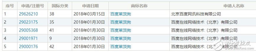 區(qū)塊鏈熱潮，自造的“黑話”都變成了一種資產(chǎn)了