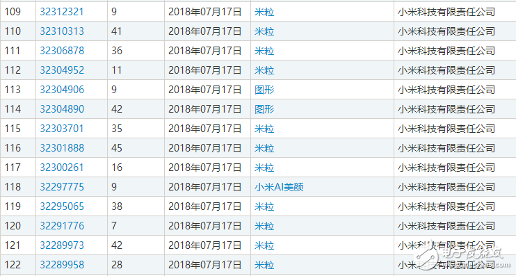 區(qū)塊鏈熱潮，自造的“黑話”都變成了一種資產(chǎn)了