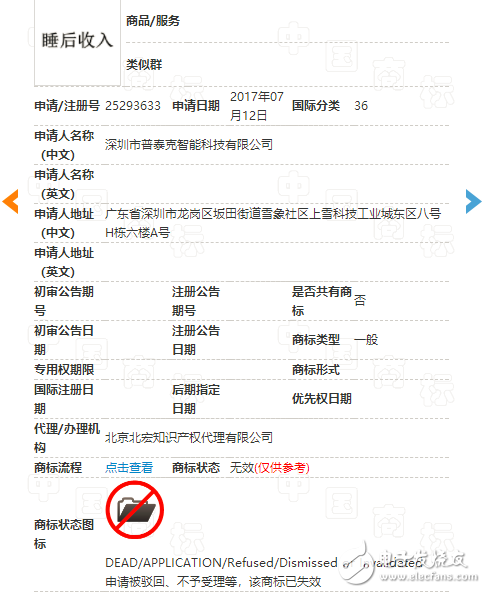 區(qū)塊鏈熱潮，自造的“黑話”都變成了一種資產(chǎn)了