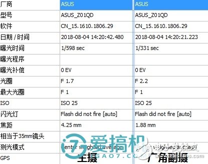 華碩ROG Phone游戲手機評測，冬天就是個暖手寶