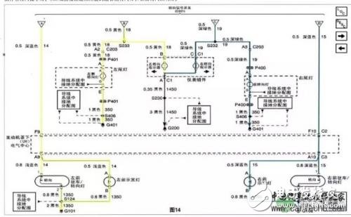 知識普及：汽車線路接線規(guī)律大盤點(diǎn)！