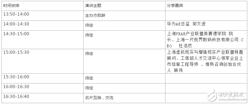 2018賦能，AR/VR應(yīng)用進(jìn)入新一代信息技術(shù)發(fā)展