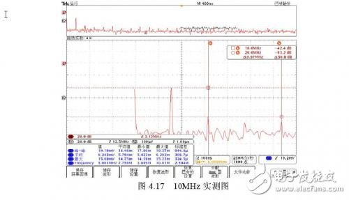生物電阻 測量系統(tǒng)中弱信號實驗