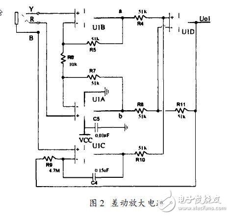 關(guān)于便攜式心電監(jiān)護(hù)儀前置放大電路和抗干擾設(shè)計方案淺析