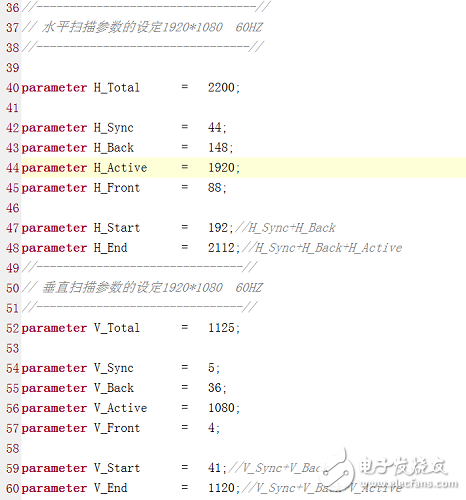 關(guān)于Zynq-7000 PL端HDMI的顯示控制的性能分析和應(yīng)用介紹