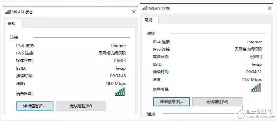 在實際環(huán)境中測試Wi-Fi吞吐量來評估射頻抗干擾能力就是一個偽命題 