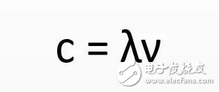 有史以來最強(qiáng)的5G入門科普！