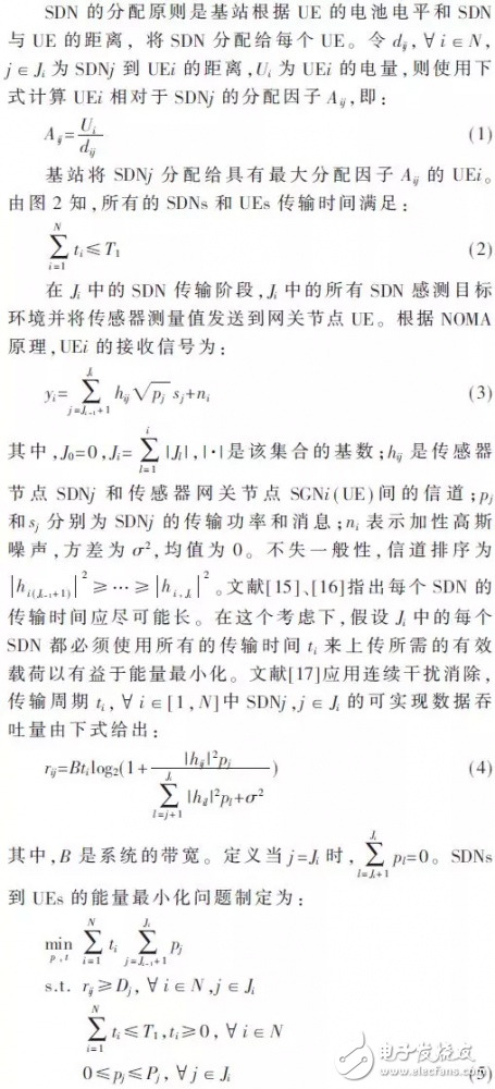 基于NOMA物聯(lián)網通信的能效優(yōu)化