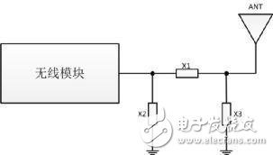 天線部分電路詳解，如何讓信號傳得更遠？