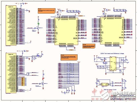 [原創(chuàng)] Infineon Xilinx Ultra Scale KintexFPGA開發(fā)方案