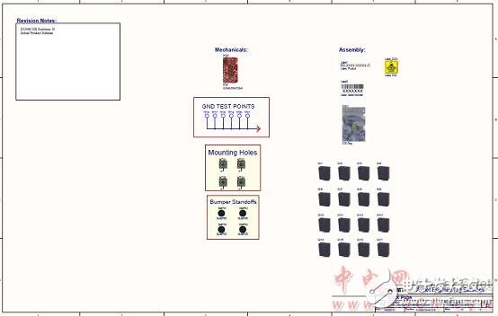 [原創(chuàng)] Infineon Xilinx Ultra Scale KintexFPGA開發(fā)方案