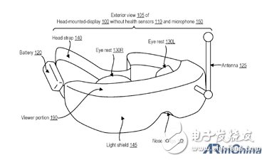 索尼公布新專利，意在解決PlayStation VR頭盔的暈車問題