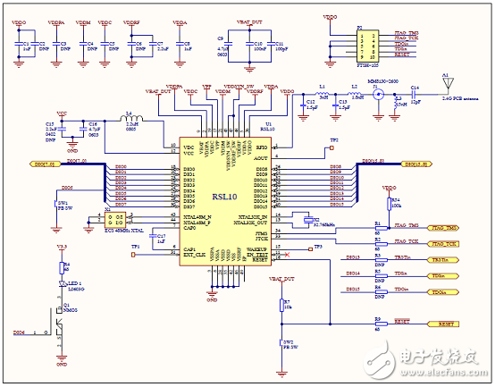[原創(chuàng)] On Semi RSL10藍(lán)牙5多協(xié)議無線片上系統(tǒng)(SoC)解決方案