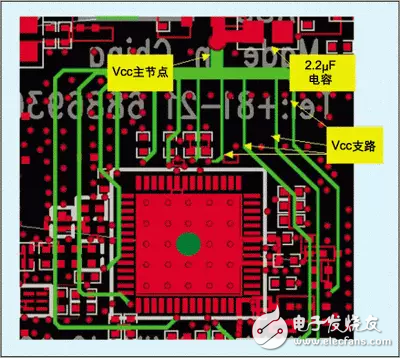 小白一看就懂：怎樣設(shè)計射頻電路的要點匯總