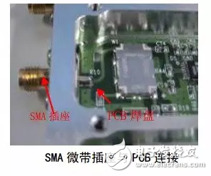 小白一看就懂：怎樣設(shè)計射頻電路的要點匯總