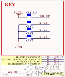 簡要分析Thread的通用GPIO設(shè)備驅(qū)動(dòng)
