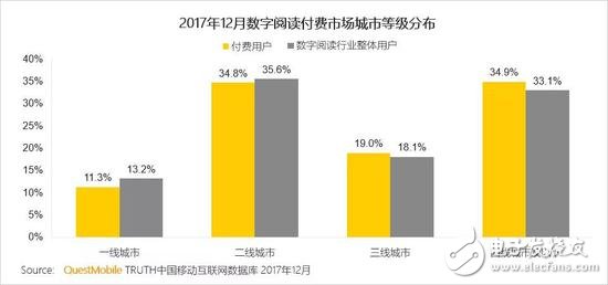消費(fèi)升級(jí)還是消費(fèi)降級(jí)？二線(xiàn)品牌開(kāi)始敵進(jìn)我退，敵退我擾
