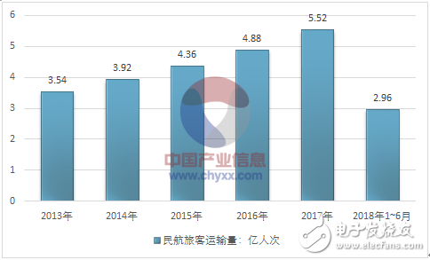 消費(fèi)升級(jí)還是消費(fèi)降級(jí)？二線(xiàn)品牌開(kāi)始敵進(jìn)我退，敵退我擾